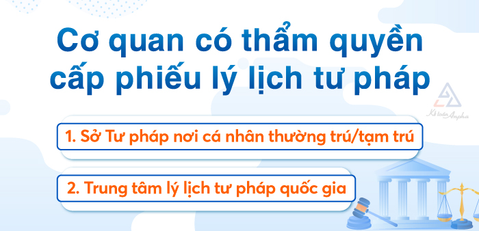 cach-lam-ly-lich-tu-phap-03_