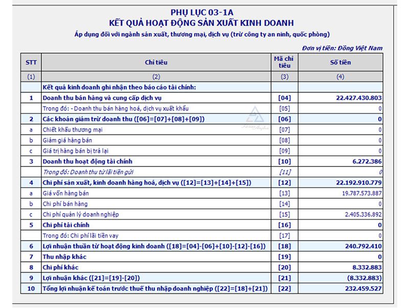 cach-lap-to-khai-quyet-toan-thue-tndn-04