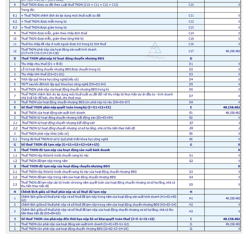 cach-lap-to-khai-quyet-toan-thue-tndn-006-1