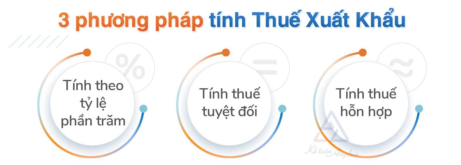 cach-tinh-thue-xuat-khau-02