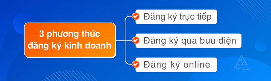 dang-ky-kinh-doanh-ho-ca-the-va-doanh-nghiep-02