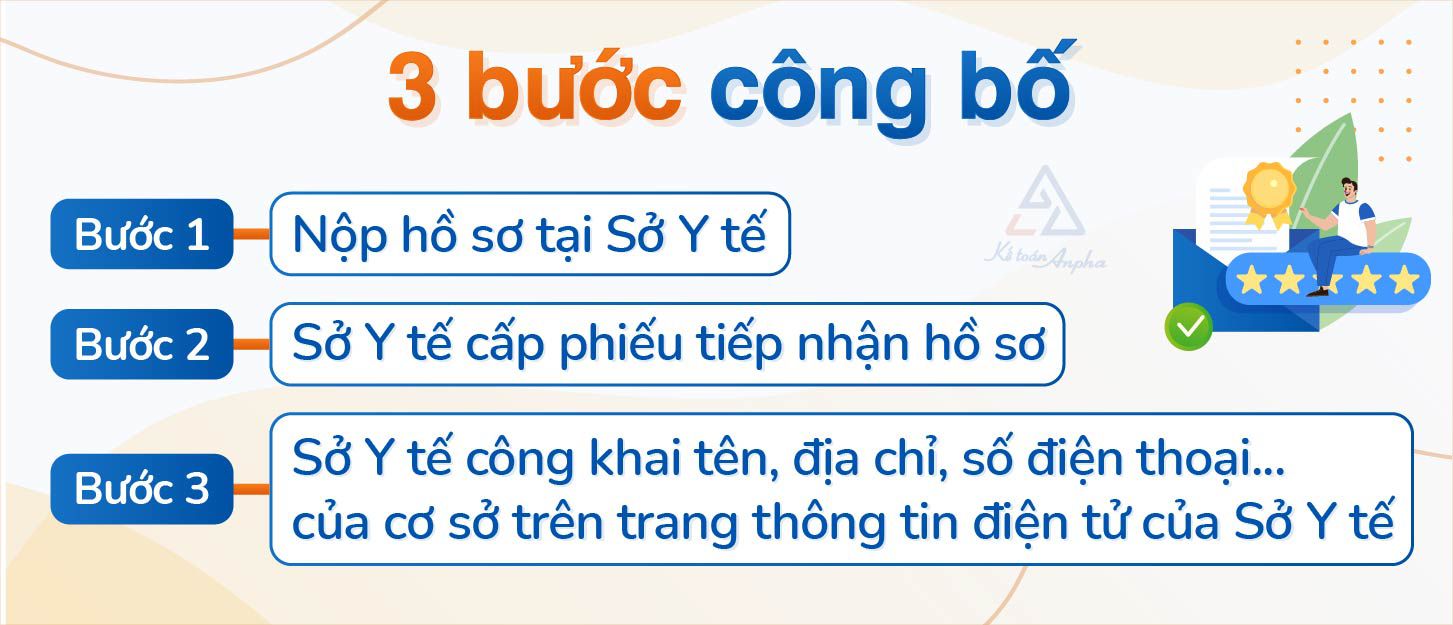 dich-vu-cong-bo-co-so-du-dieu-kien-cung-cap-dich-vu-diet-khuan-diet-con-trung-03