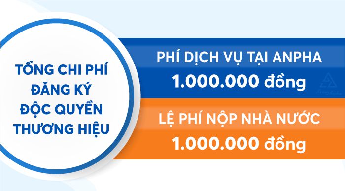 dich-vu-dang-ky-thuong-hieu-021