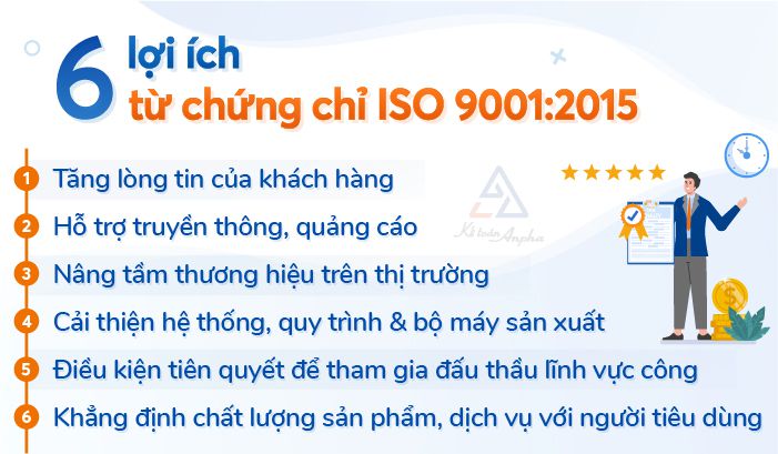 dich-vu-lam-giay-chung-nhan-iso-9001-03