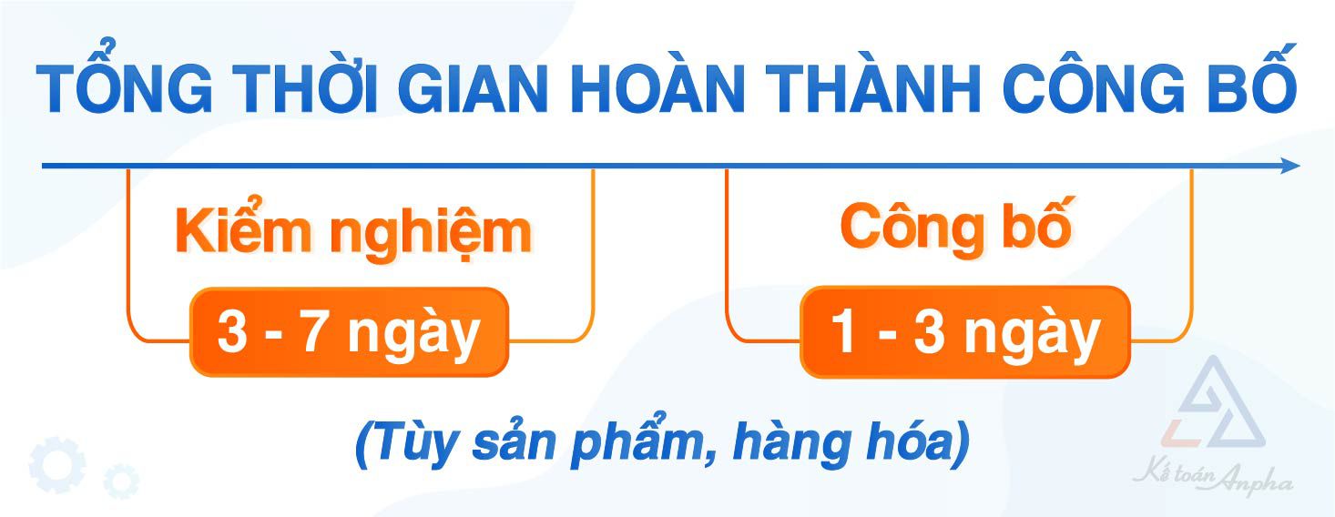 cong-bo-chat-luong-san-pham-03