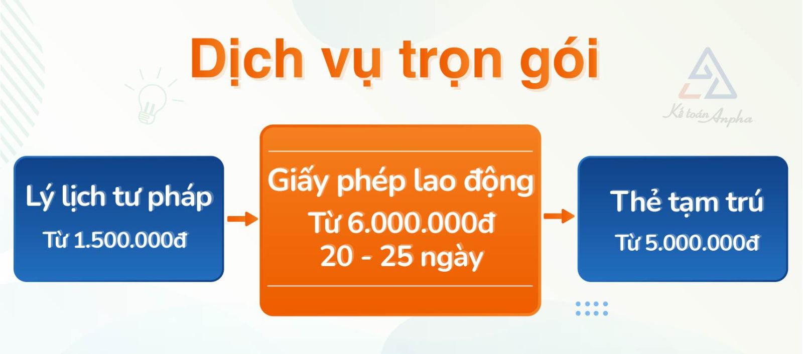 dich-vu-lam-giay-phep-lao-dong-cho-nguoi-nuoc-ngoai-02