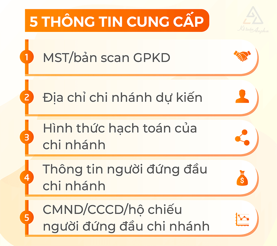 dich-vu-thanh-lap-chi-nhanh-cong-ty-03