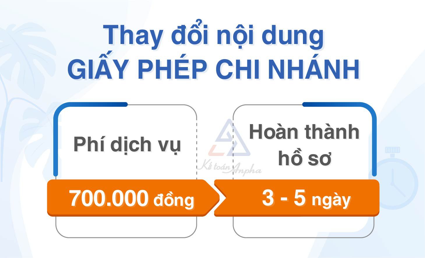 thay-doi-giay-phep-kinh-doanh-chi-nhanh-cong-ty-02