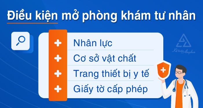 dieu-kien-mo-phong-kham-tu-nhan-02