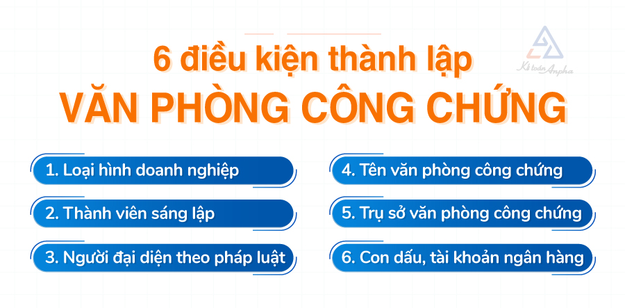 dieu-kien-thu-tuc-mo-van-phong-cong-chung-02