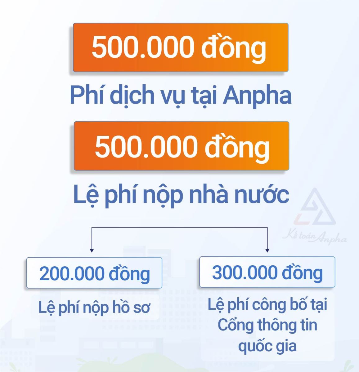 doi-tru-so-cong-ty-02202