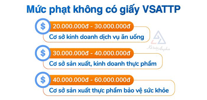 doi-tuong-khong-can-giay-phep-ve-sinh-an-toan-thuc-pham-2
