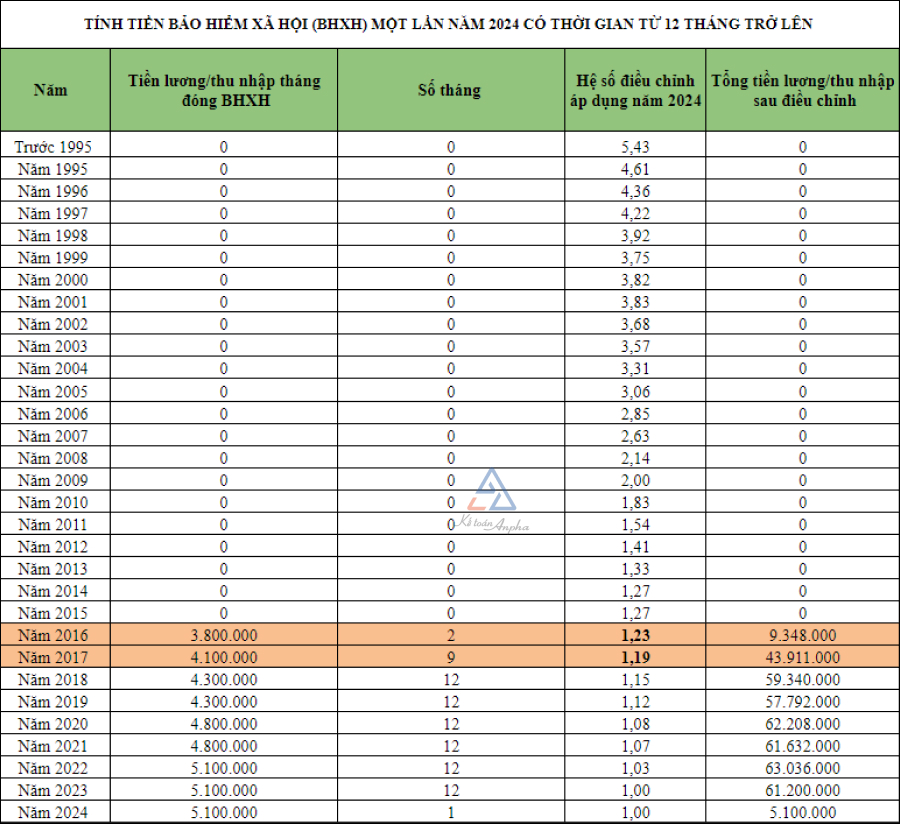 file-excel-bang-tinh-so-tien-nhan-bhxh-1-lan-02-1204