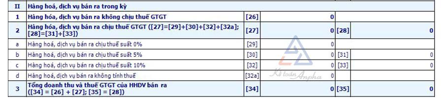 hach-toan-hang-ban-bi-tra-lai-03
