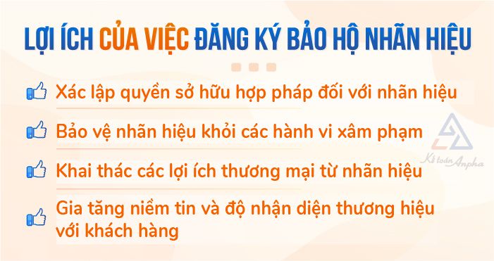 ho-so-thu-tuc-dang-ky-bao-ho-nhan-hieu-02