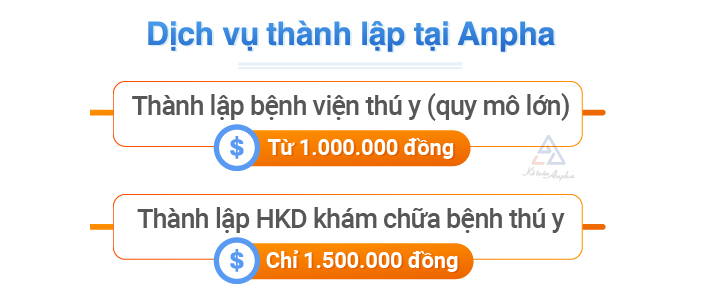 huong-dan-mo-phong-kham-benh-vien-thu-y-03