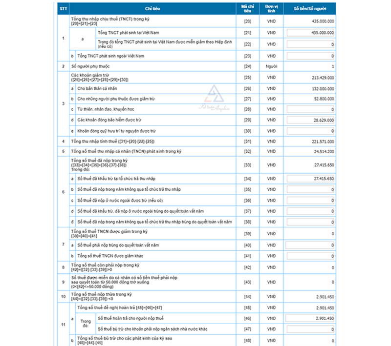 lam-affiliate-marketing-co-dong-thue-khong-06