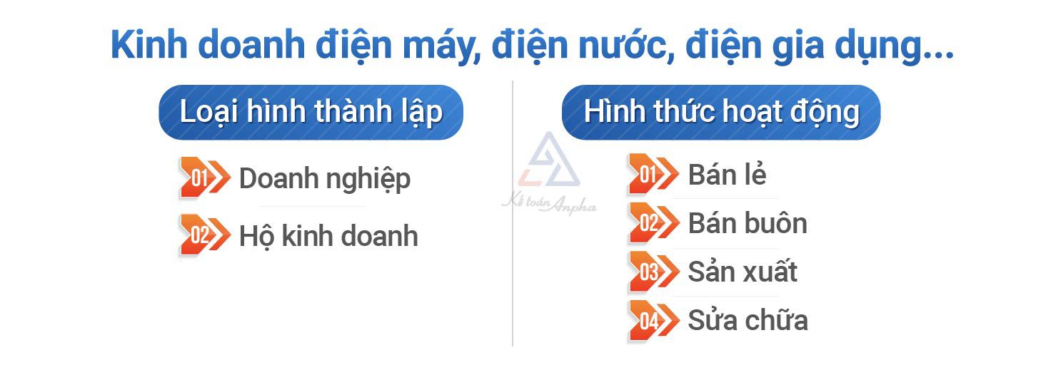 mo-cua-hang-kinh-doanh-do-dien-gia-dung-02