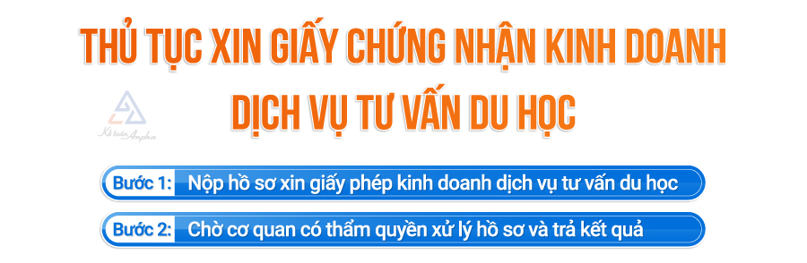 quy-dinh-ve-hoat-dong-kinh-doanh-dich-vu-tu-van-du-hoc-02