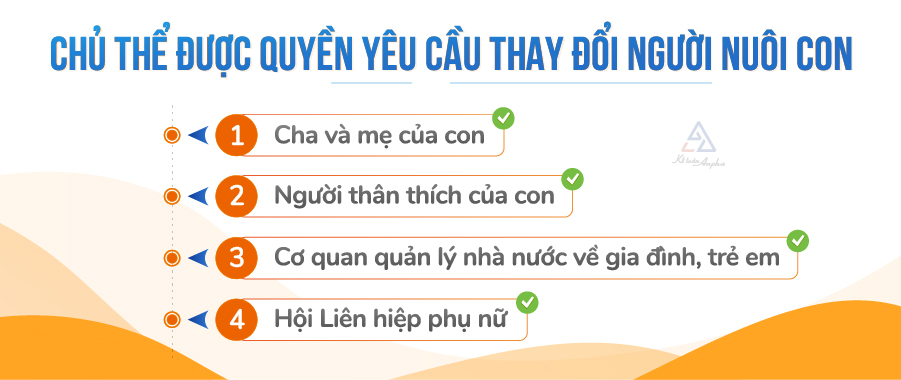 quy-dinh-ve-thay-doi-quyen-truc-tiep-nuoi-con-sau-ly-hon-02
