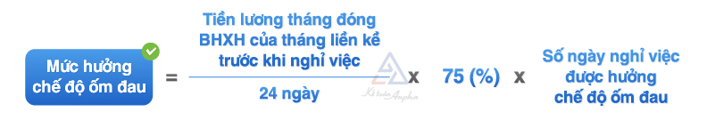 quyen-loi-khi-tham-gia-dong-bao-hiem-xa-hoi-02