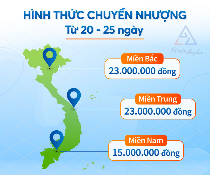 thanh-lap-cong-ty-co-von-dau-tu-nuoc-ngoai-00002