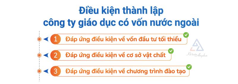 thanh-lap-cong-ty-co-von-dau-tu-nuoc-ngoai-ve-giao-duc-03