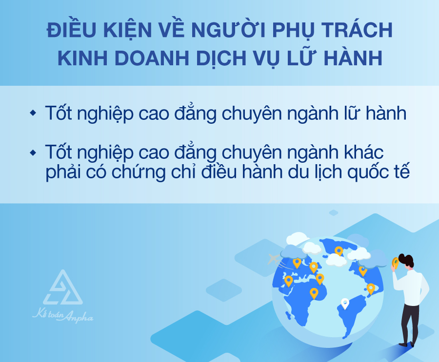 thanh-lap-cong-ty-du-lich-lu-hanh-quoc-te-02