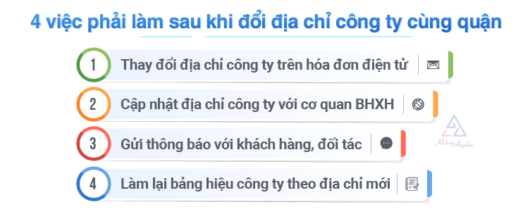 thay-doi-dia-chi-cong-ty-cung-quan-03