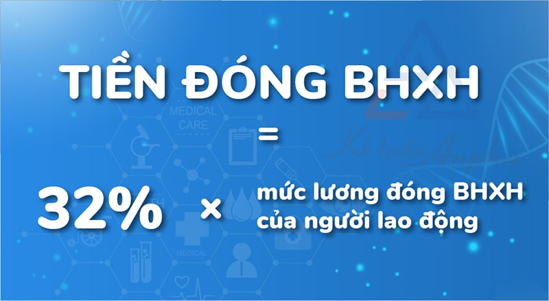 thu-tuc-bao-tang-bao-giam-bao-hiem-xa-hoi-02