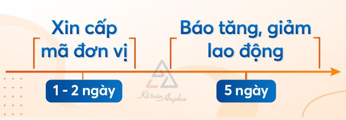 thu-tuc-dang-ky-bao-hiem-xa-hoi-lan-dau-02