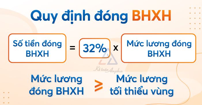thu-tuc-dang-ky-bao-hiem-xa-hoi-lan-dau-03