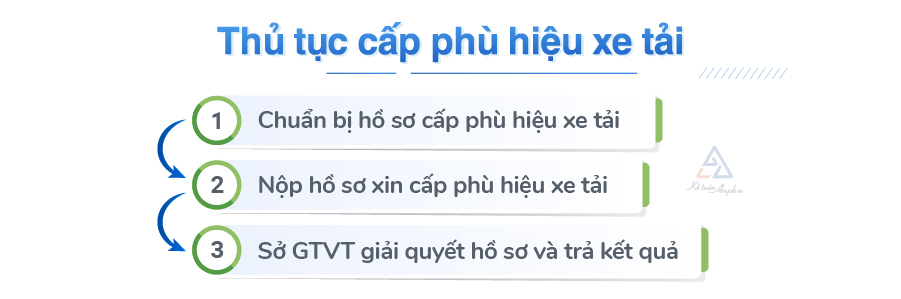thu-tuc-cap-phu-hieu-xe-tai-02