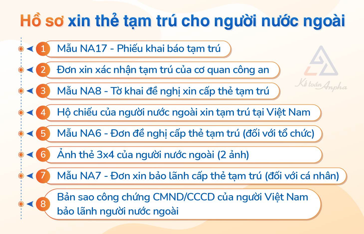 ho-so-thu-tuc-dang-ky-lam-the-tam-tru-cho-nguoi-nuoc-ngoai-02