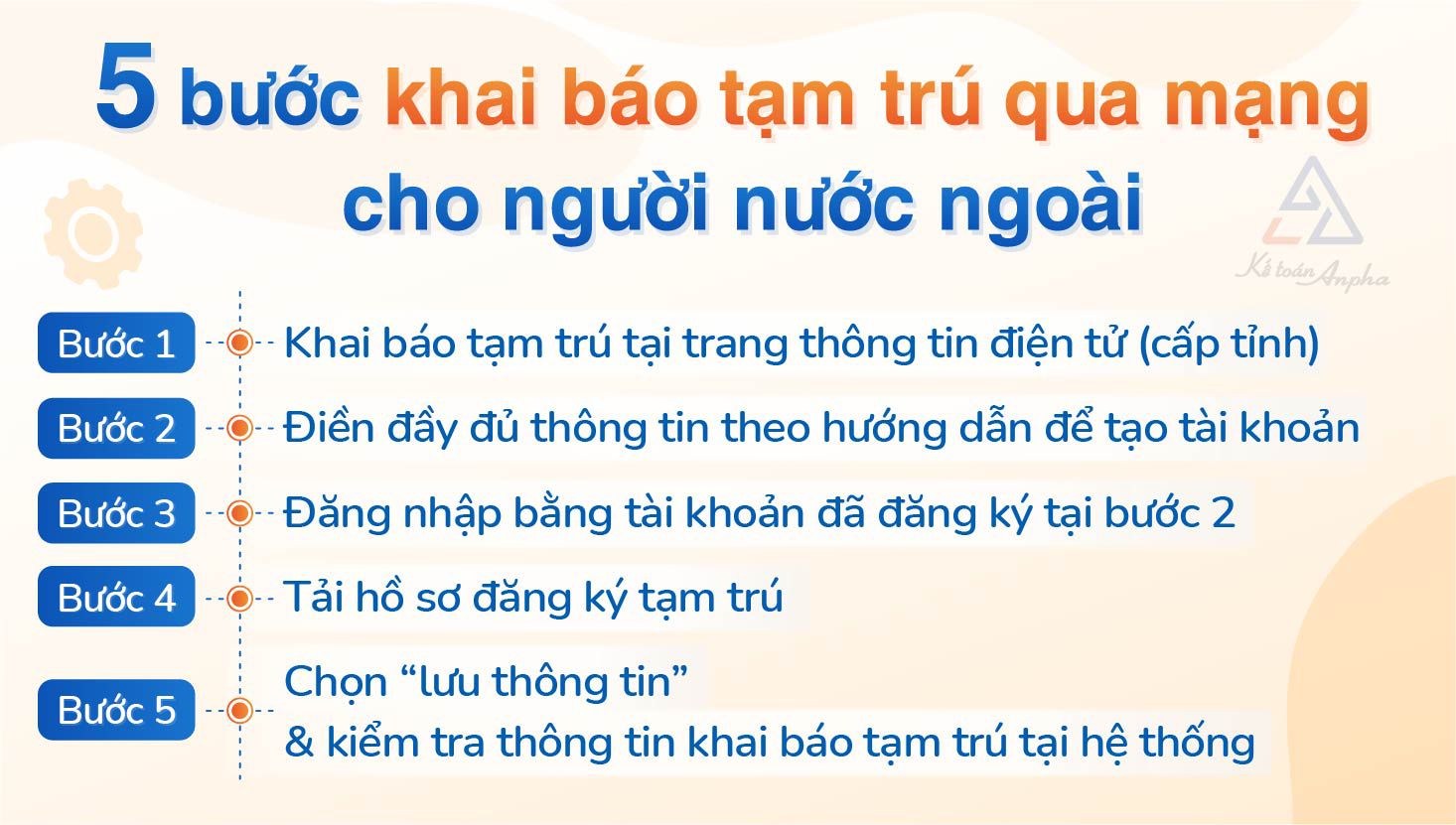 ho-so-thu-tuc-dang-ky-lam-the-tam-tru-cho-nguoi-nuoc-ngoai-03
