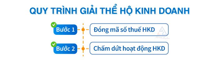 thu-tuc-giai-the-ho-kinh-doanh-02