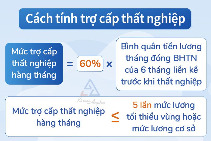 thu-tuc-huong-tro-cap-that-nghiep-04