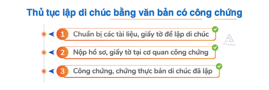 thu-tuc-lap-di-chuc-03