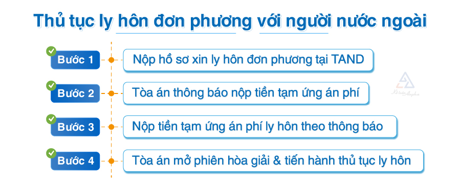 thu-tuc-ly-hon-don-phuong-co-yeu-to-nuoc-ngoai-02