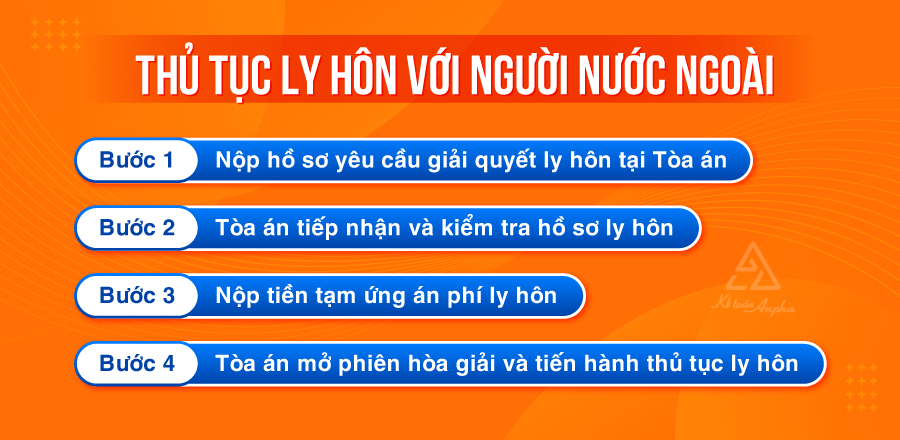 thu-tuc-ly-hon-voi-nguoi-nuoc-ngoai-03