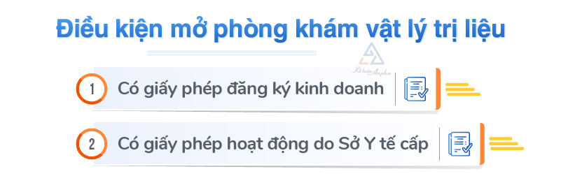 thu-tuc-mo-phong-kham-vat-ly-tri-lieu-02