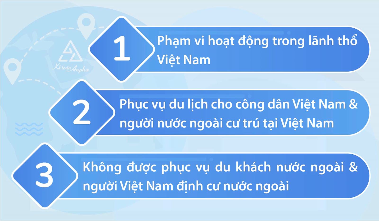 thu-tuc-thanh-lap-cong-ty-du-lich-lu-hanh-noi-dia-02
