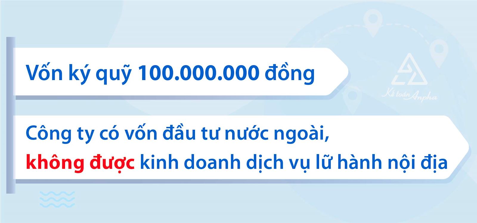 thu-tuc-thanh-lap-cong-ty-du-lich-lu-hanh-noi-dia-04