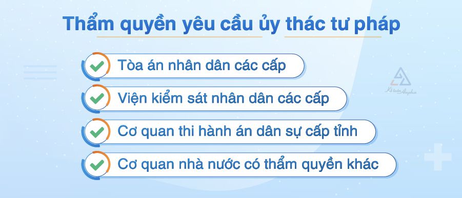 thu-tuc-uy-thac-tu-phap-trong-linh-vuc-dan-su-02
