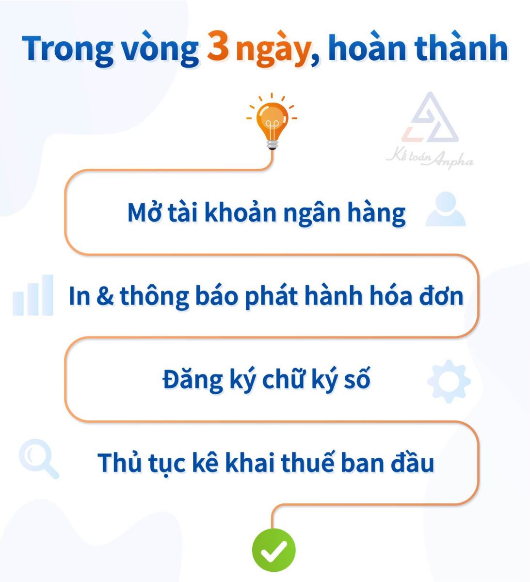 thue-ban-dau-va-mua-hoa-don-03