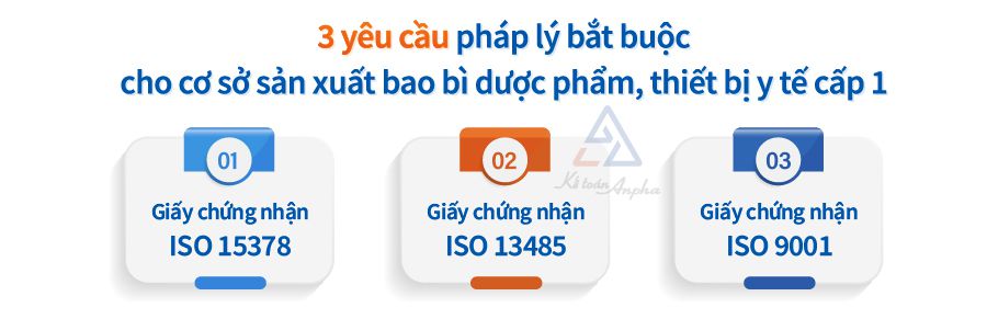 tieu-chuan-gmp-bao-bi-duoc-pham-cap-1-02
