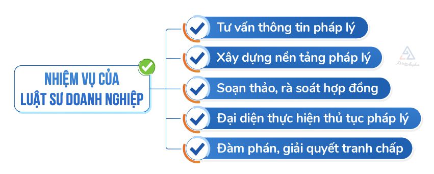 vai-tro-nhiem-vu-cua-luat-su-doanh-nghiep-03