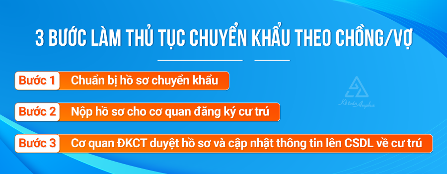 thu-tuc-chuyen-ho-khau-theo-chong-02